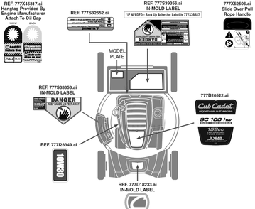 Label Map Diagram and Parts List for SC100HW (11AB9M5710)(2020) Cub Cadet Lawn Mower